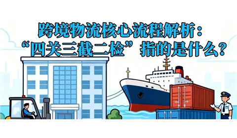 跨境物流核心流程解析:“四关三截二检”指的是什么?